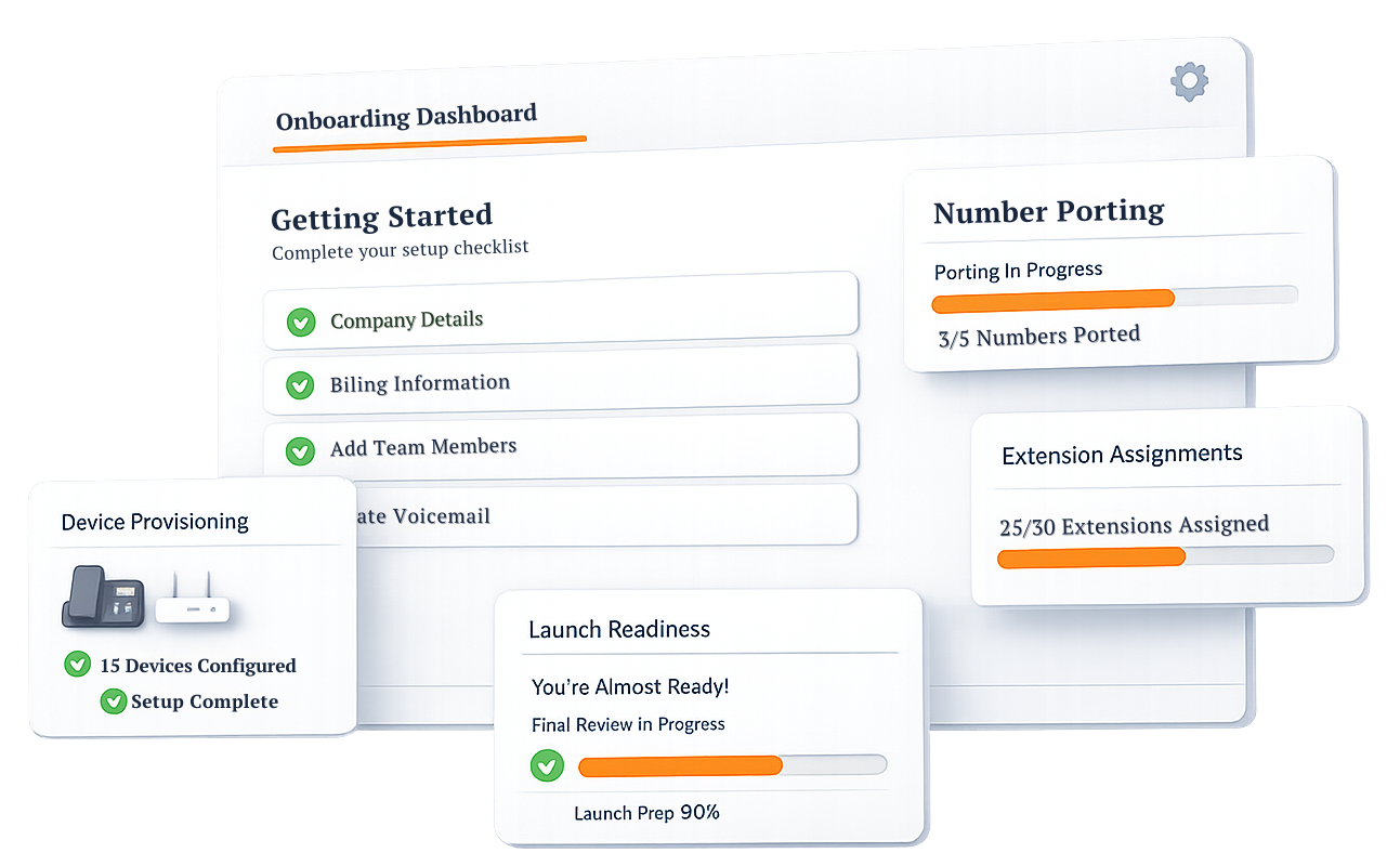Guided onboarding and business communications setup with devices and support interface